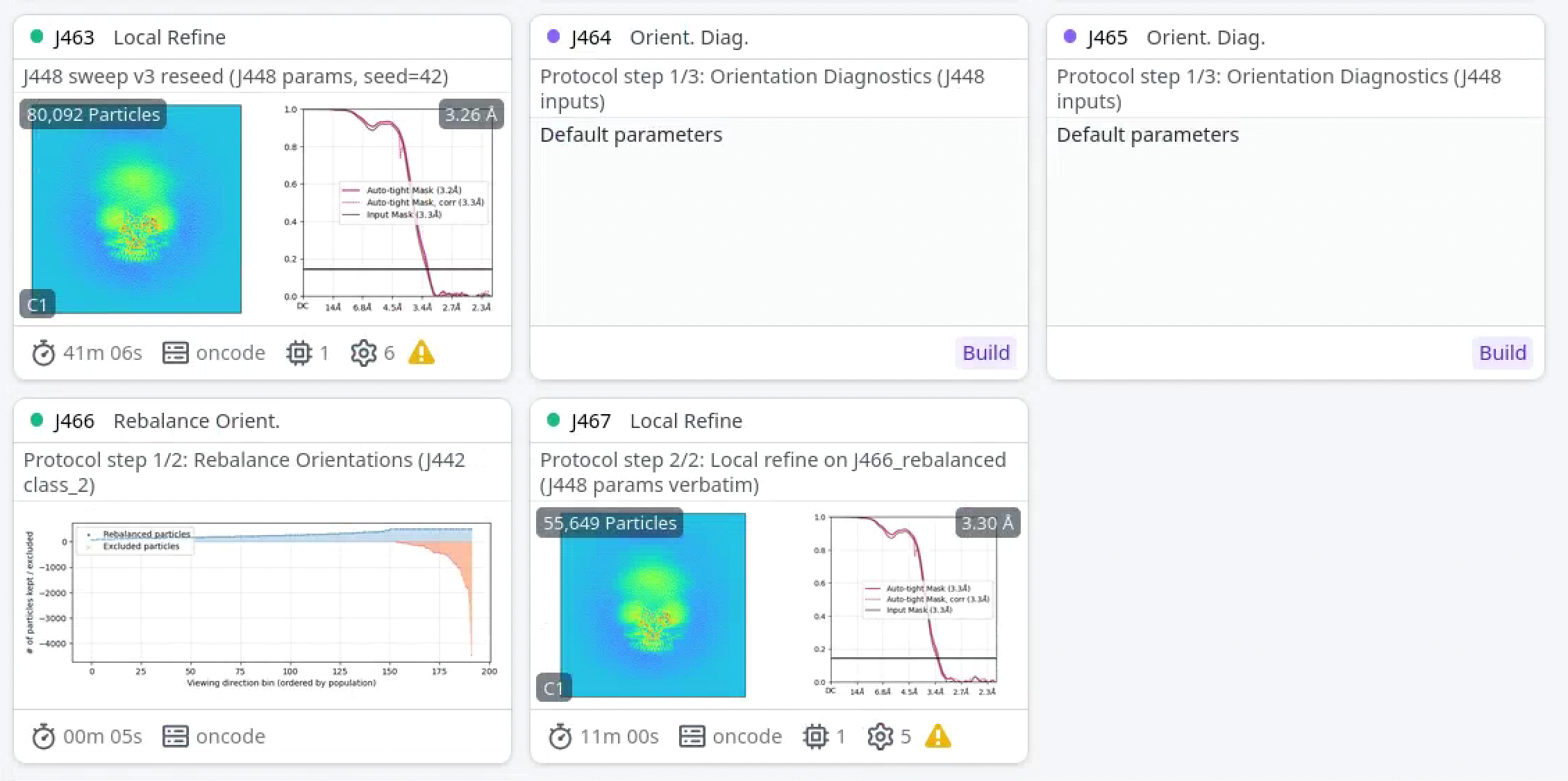 cryoSPARC web UI tile view showing the rebalance and post-rebalance local-refine jobs completing, with FSC curves and density thumbnails.